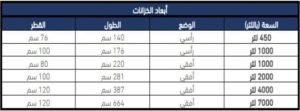 خزانات فوق الأرض Hover